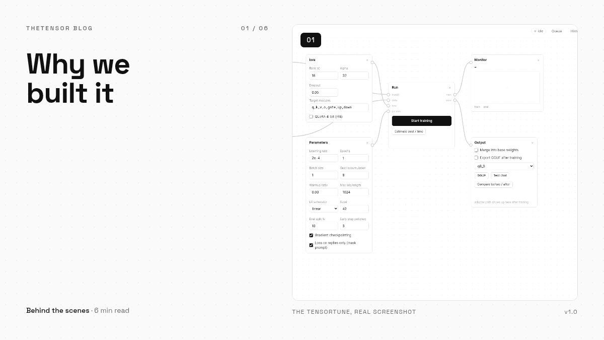 Why we built TheTensorTune