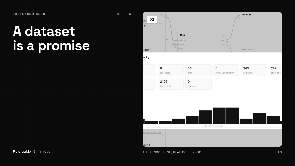 A dataset is a promise