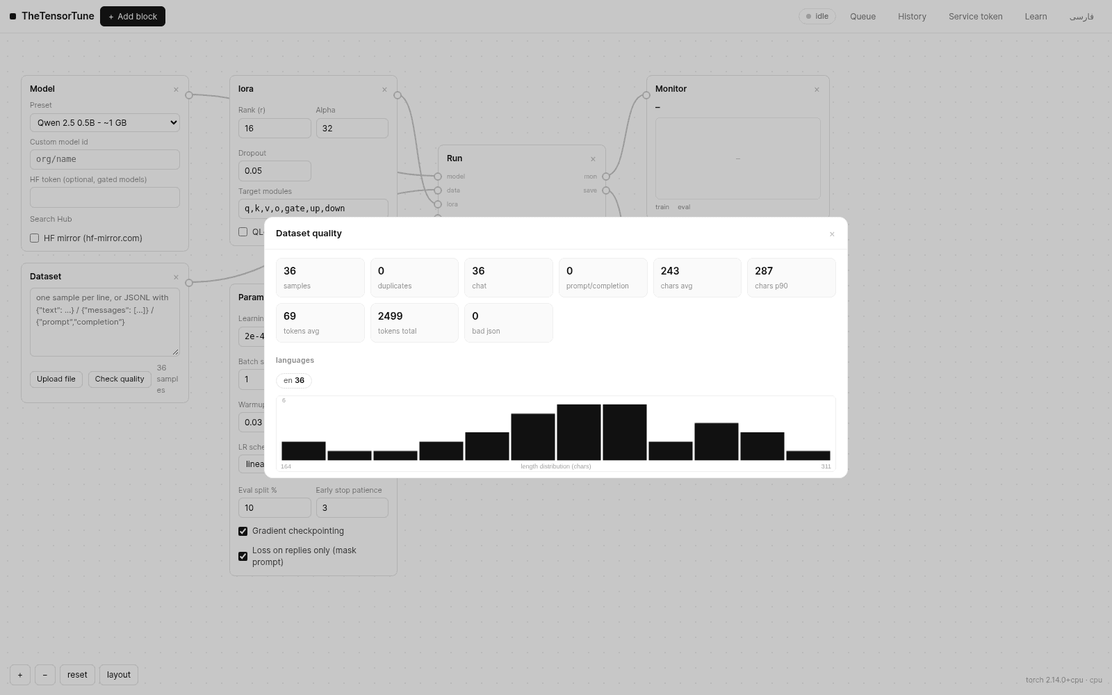 Dataset quality report in TheTensorTune