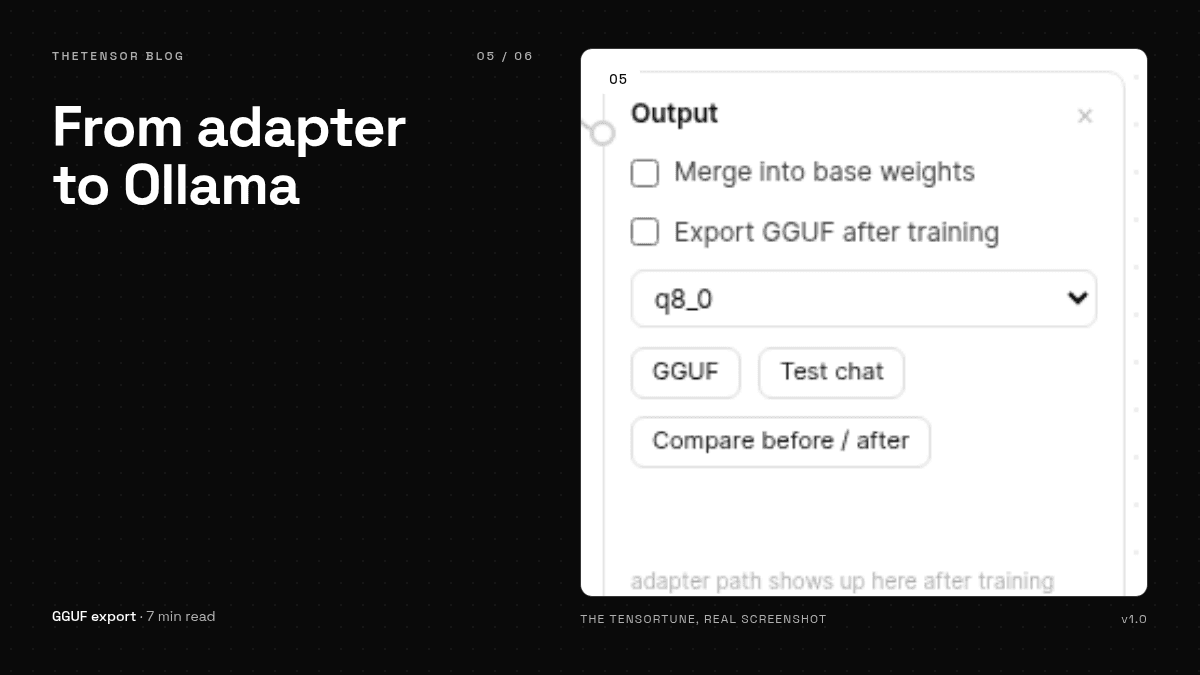 From adapter to Ollama: the export, end to end