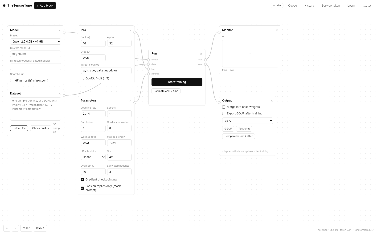 TheTensorTune node-graph workbench: model, dataset, LoRA, parameters, run, monitor and output blocks wired together